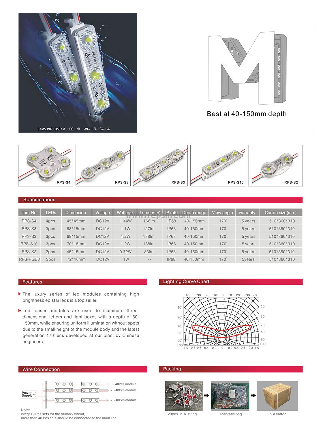 4CATALOG-3modules-2025-1.jpg